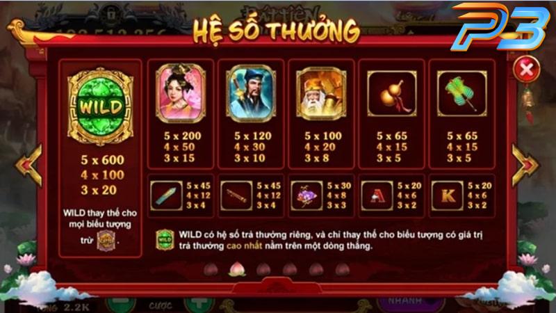 Nổ hũ Bát Tiên Quá Hải - Game Hot Nhất tại P3 năm 2025 3 Cách chơi Nổ Hũ Bát Tiên Quá Hải dễ thắng tại P3